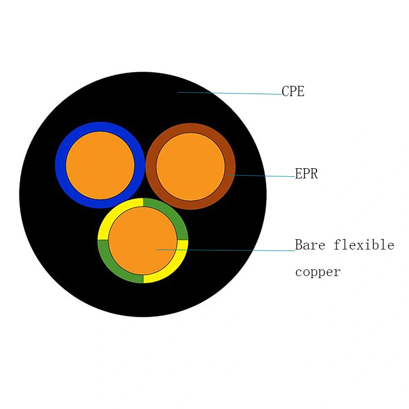 Multicore Flexible Power Cables H07rn8-F Water Resistant Industrial Electric Cables