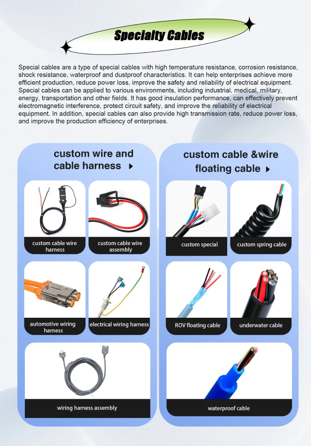 Manufacture OEM ODM Electric Vehicle Cable EV Charging Cable with Super Soft Performance